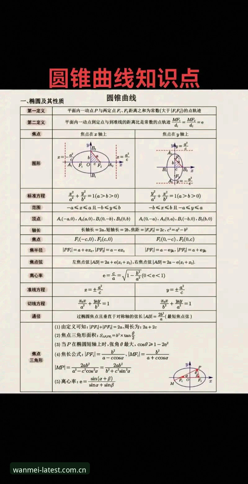 完美体育官方渠道最新版 从入门到精通:完美体育官方渠道最新版使用心得与实战经验