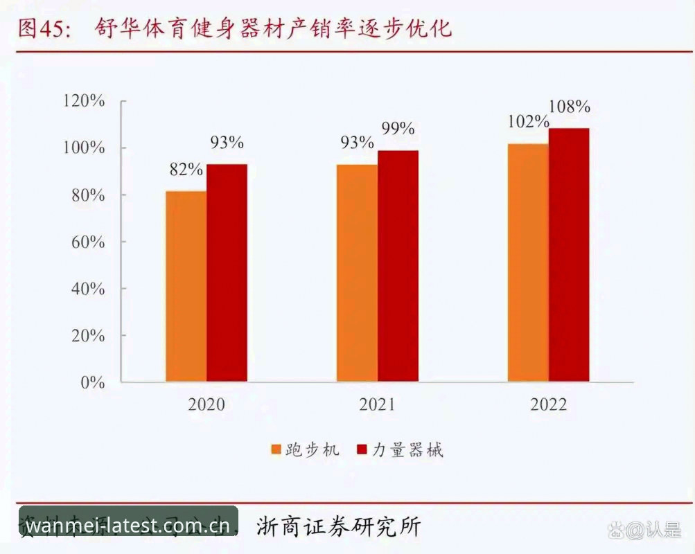 完美体育新版安装：官方渠道与第三方平台的性能表现对比